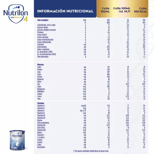 Imagen 2 de 3 de Leche en polvo Nutrilon Profutura 2 en lata de 1 de 800g - 6  a 12 meses