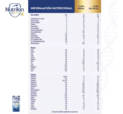 Imagen 3 de 5 de Leche de fórmula líquida Nutrilon 1 Profutura (0 a 6 meses) x 24 bricks de 200ml