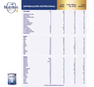 Miniatura 2 de 3 de Leche en polvo Nutrilon Profutura 1 de 0 a 6 meses - Pouch 1,2 kg