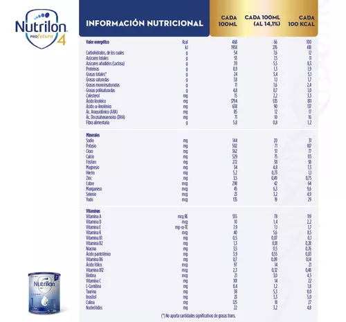 Imagen 2 de 3 de Leche en polvo Nutrilon Profutura 1 de 0 a 6 meses - Pouch 1,2 kg