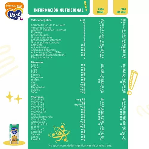 Imagen 2 de 7 de Leche de fórmula líquida Vital 1 (0 a 6 meses) x 24 bricks de 200 ml