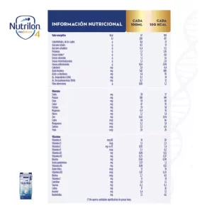 Miniatura 3 de 4 de Leche de fórmula líquida Nutrilon 2 Profutura (6 a 12 meses) x 24 bricks de 200ml