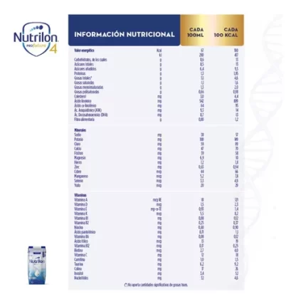 Imagen 3 de 4 de Leche de fórmula líquida Nutrilon 2 Profutura (6 a 12 meses) x 24 bricks de 200ml