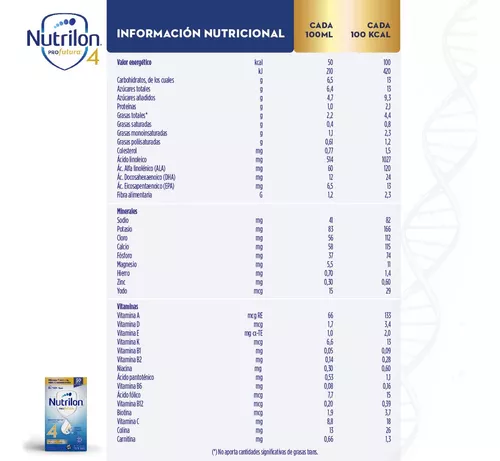 Imagen 2 de 6 de Leche de fórmula líquida Nutrilon Profutura 4 - Brick 1L