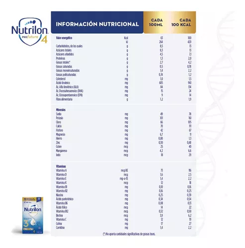 Imagen 2 de 3 de Leche de fórmula líquida Nutrilon Profutura 3 en brick de 1 litro