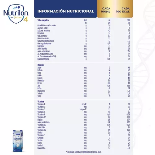 Imagen 2 de 3 de Leche de fórmula líquida Nutrilon 1 Profutura (0 a 6 meses) - Brick de 200 ml