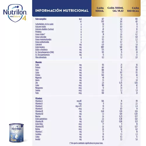 Imagen 2 de 3 de Leche en polvo Nutrilon Profutura 3 - Pouch 1,2 kg