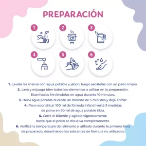 Miniatura 5 de 5 de Leche en polvo SanCor Bebe Advanced 1 (Lata x 800gr)