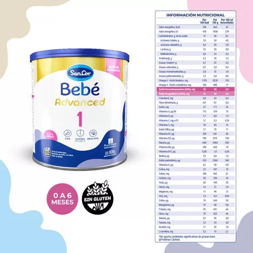 Imagen 4 de 5 de Leche en polvo SanCor Bebe Advanced 1 (Lata x 800gr)