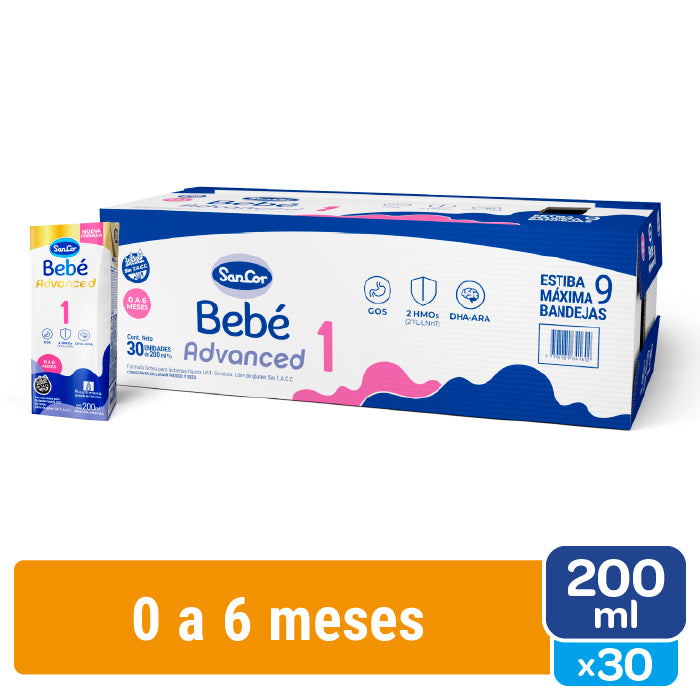 Imagen 1 de 2 de Leche Sancor Bebe Advanced Etapa 1 (0 a 6 meses) x 30 bricks de 200mL