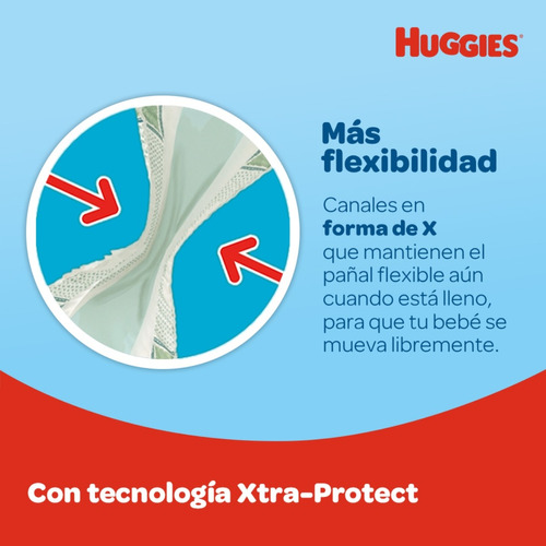 Imagen 6 de 9 de Set 4 Pack Pañales Huggies Protect Plus Grande Talle G