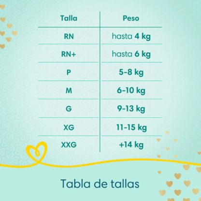 Imagen 3 de 5 de Pañales Pampers Premium Care P x 36u