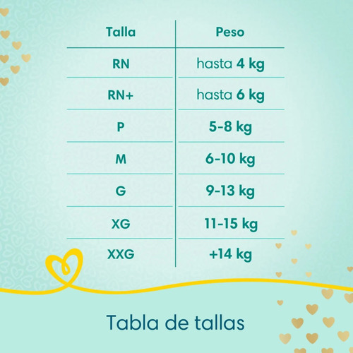 Imagen 3 de 5 de Pañales Pampers Premium Care P x 36u