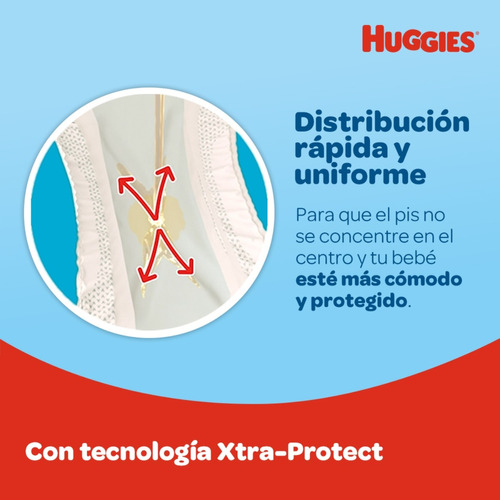 Imagen 7 de 9 de Set 3 Pack Pañales Huggies Protect Plus Grande Talle G