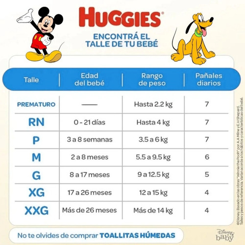 Imagen 9 de 9 de Set 4 Pack Pañales Huggies Protect Plus Grande Talle G