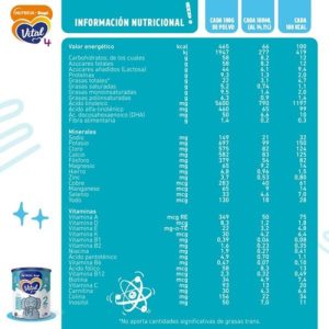 Miniatura 5 de 5 de Combo x6 Leche En Polvo Vital 2 lata 800gr