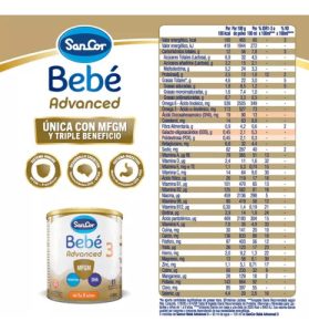 Miniatura 4 de 4 de Combo x3 Leche en Polvo Sancor Bebe Advanced 3 lata x 800g