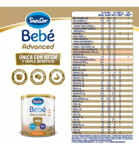 Imagen 4 de 4 de Combo x3 Leche en Polvo Sancor Bebe Advanced 3 lata x 800g