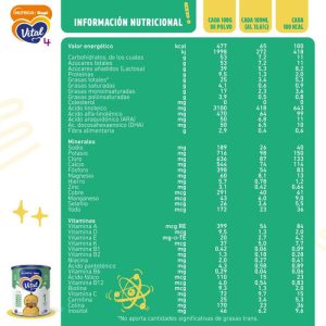 Miniatura 3 de 5 de Combo x4 Leche En Polvo Vital 1 lata 800gr