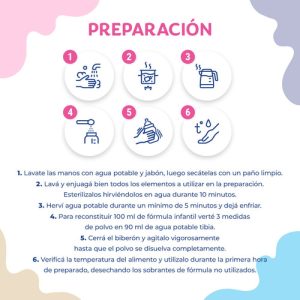 Miniatura 4 de 4 de Combo x3 Leche En Polvo Sancor Bebe Advanced 1 estuches x 800gr