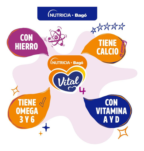 Imagen 5 de 7 de Combo x4 Leche En Polvo Vital 4 lata 800gr