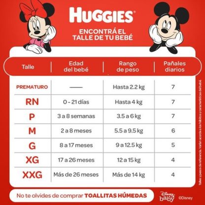 Imagen 4 de 9 de Set 3 Pack Pañales Huggies Protect Plus Grande Talle G
