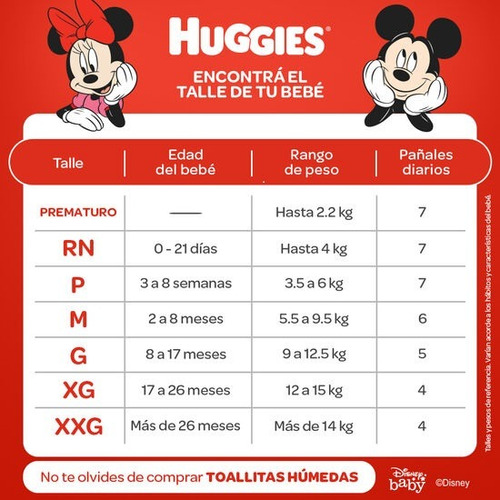 Imagen 4 de 9 de Combo x4 Pañales Huggies Protect Plus M x 68u