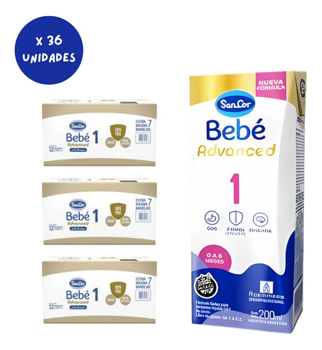 Imagen 2 de 3 de Combo x36 Leche Sancor Bebe Advanced 1 x 200ml