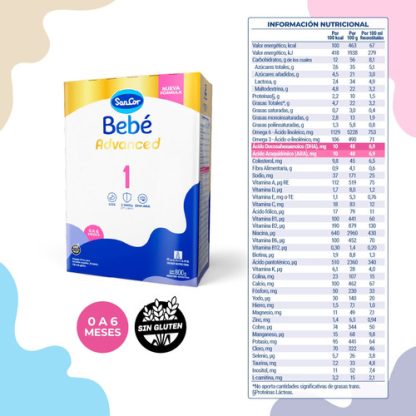 Imagen 2 de 4 de Combo x3 Leche En Polvo Sancor Bebe Advanced 1 estuches x 800gr