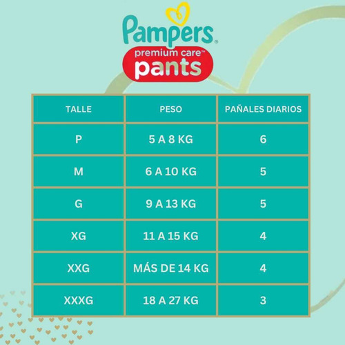 Imagen 3 de 4 de Pañales Pampers Premium Care Pants Xxxg 46 U