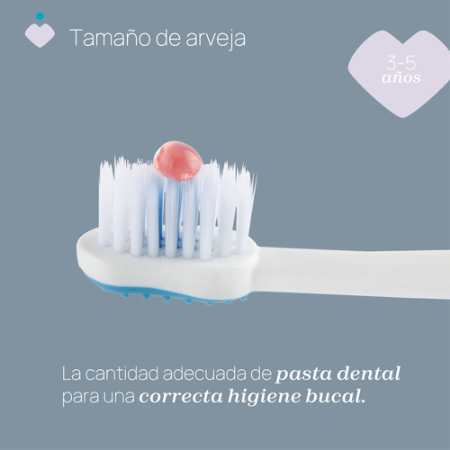 Imagen 4 de 7 de Cepillo De Dientes Chicco De 3-6 Años Color Azul