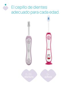 Miniatura 7 de 7 de Cepillo De Dientes Chicco De 3-6 Años Color Fucsia