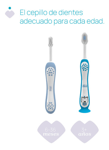 Imagen 7 de 7 de Cepillo De Dientes Chicco De 3-6 Años Color Azul