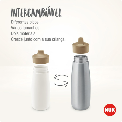 Imagen 4 de 5 de Vaso Botella Mini-me Sip Acero Inox 300ml +9m Ciervo Lila - Nuk