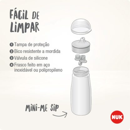 Imagen 6 de 9 de Vaso Mini-Me Sip 300ml Mariposa +9m - Nuk