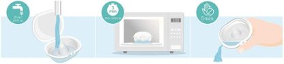 Imagen 4 de 5 de Avent Chupete Ultra Soft 6-18m 6-18 Meses x2 unidades