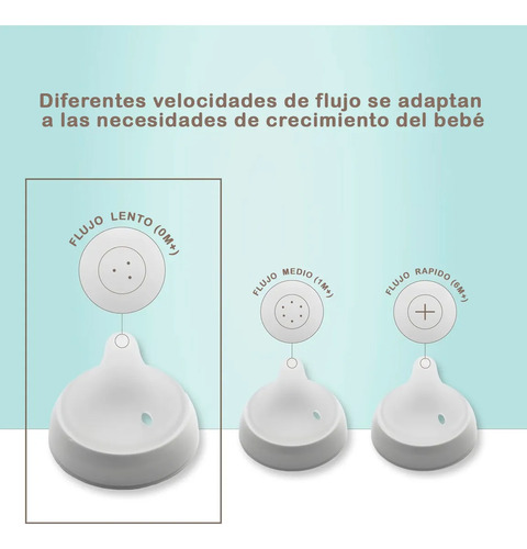 Imagen 5 de 6 de Mamadera Nuk Perfect Match 260ml Natural Anticolicos