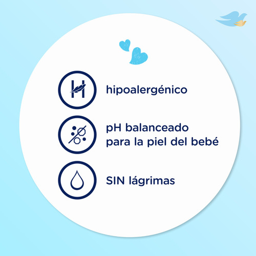 Imagen 4 de 7 de Jabón Líquido Baby Dove Humectación Sensible Con Dosificador 200 ml