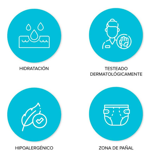 Imagen 2 de 2 de Crema Hipoglós Cuidado Diario X 40g Previene Paspaduras