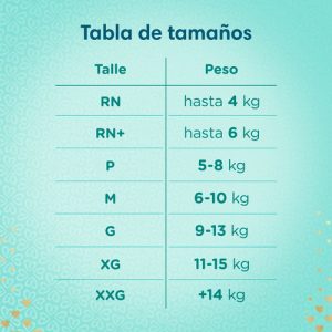 Miniatura 8 de 8 de Pañales Pampers Deluxe Protection Recién Nacido Talle RN+ x36 Unidades