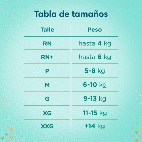 Imagen 8 de 8 de Pañales Pampers Deluxe Protection Recién Nacido Talle RN+ x36 Unidades