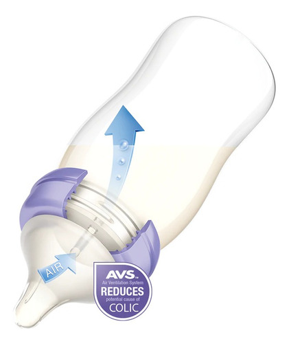 Imagen 5 de 9 de Set 3 Mamaderas Lansinoh Natural Wave 160ml  Flujo Lento