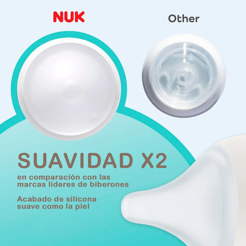 Imagen 6 de 6 de Mamadera Nuk Perfect Match 260ml Natural Anticolicos