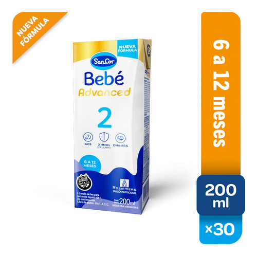 Imagen 2 de 3 de Leche Liquida Sancor Bebé 2 Advanced Bricks 200ml X 30 Unidades