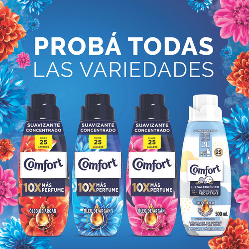 Imagen 5 de 9 de Suavizante Concentrado Comfort Puro Cuidado X 500 Ml