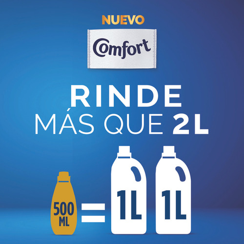 Imagen 7 de 9 de Suavizante Concentrado Comfort Puro Cuidado X 500 Ml