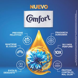 Miniatura 8 de 9 de Suavizante Concentrado Comfort Puro Cuidado X 500 Ml