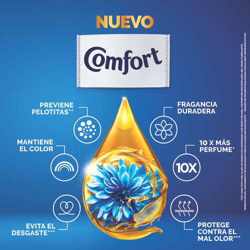 Imagen 8 de 9 de Suavizante Concentrado Comfort Puro Cuidado X 500 Ml