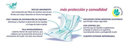 Imagen 2 de 3 de Pañales Comodín Clásico G x 50 unidades
