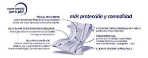 Miniatura 4 de 6 de Pañales Comodín Básicos Rectos G x 50 unidades